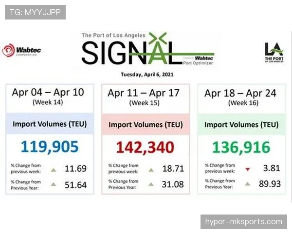 塞维利亚保级压力持续显现，近期表现波动影响排名走势